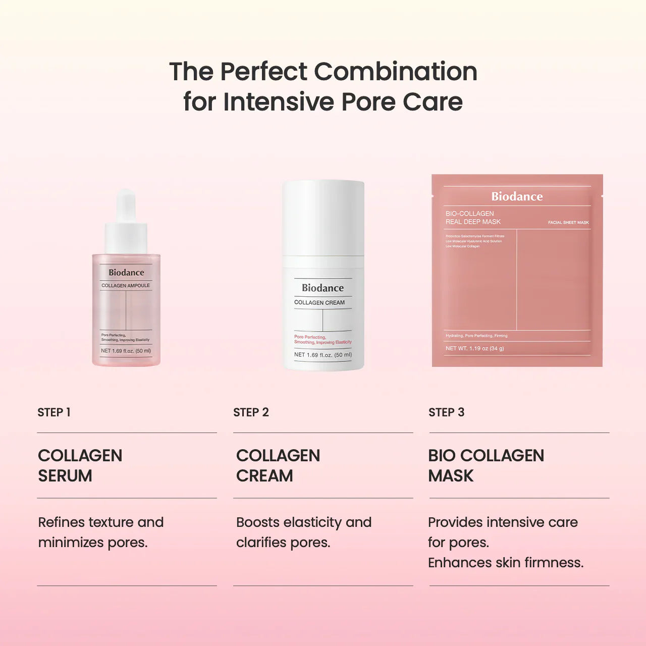 Biodance - Pore Tightening Collagen Ampoule - Collagen Facial Ampoule