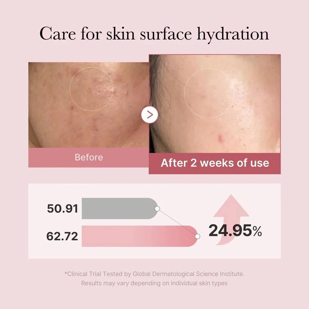 Medicube - PDRN Pink Glutathione Serum Mist - Firming Face Mist - 100ml